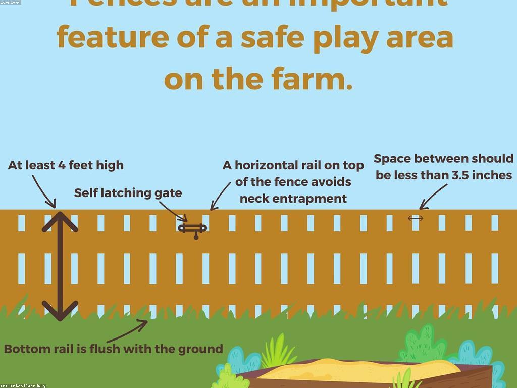 ការលេងសុវត្ថិភាពសម្រាប់កុមារ: វិធីសាស្រ្ដដើម្បីរក្សាសុវត្ថិភាពពេលលេង